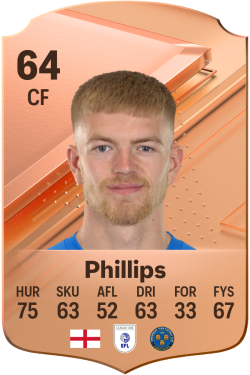 Kieran Phillips