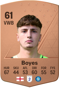 Harry Boyes