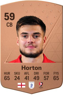 Grant Horton