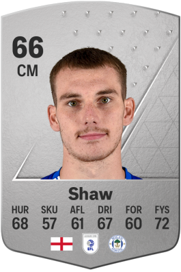 Liam Shaw