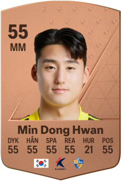 Min Dong Hwan