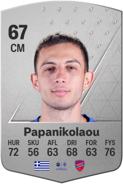 Giannis Papanikolaou