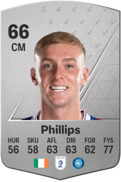 Killian Phillips