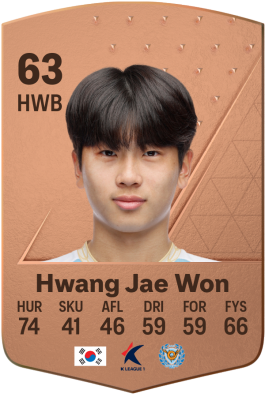 Hwang Jae Won