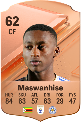 Tawanda Maswanhise