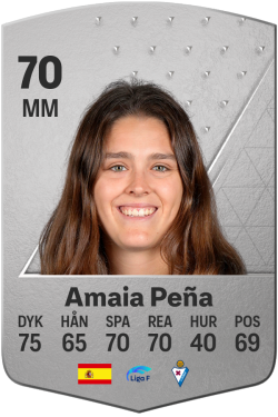 Amaia Peña