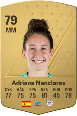 Adriana Nanclares