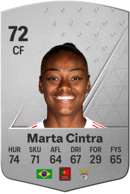 Marta Cintra