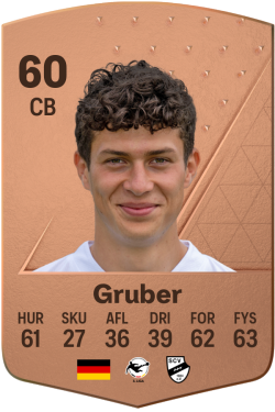 Fabio Gruber