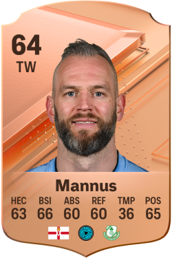 Alan Mannus