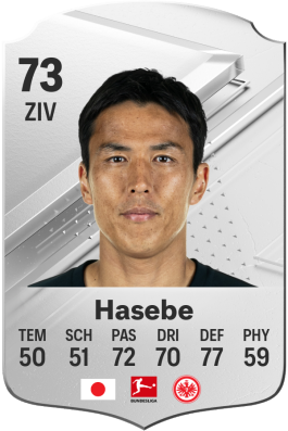 Makoto Hasebe