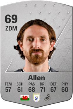 Joe Allen