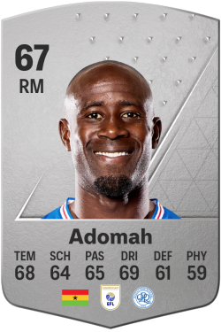 Albert Adomah