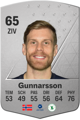 Niklas Gunnarsson