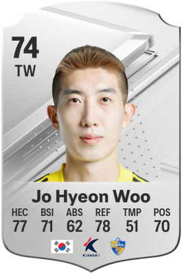 Jo Hyeon Woo