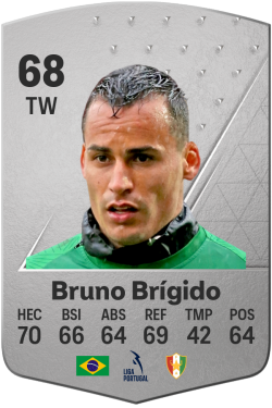 Bruno Brígido