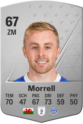 Joe Morrell