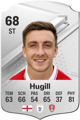 Jordan Hugill