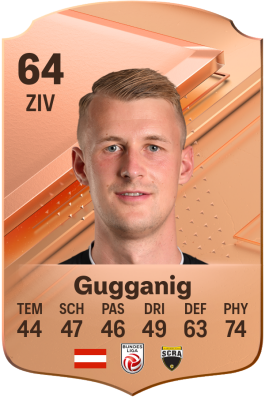 Lukas Gugganig