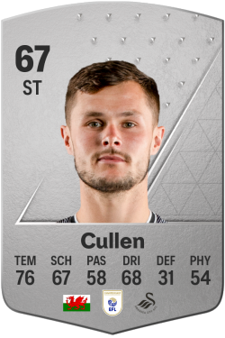 Liam Cullen