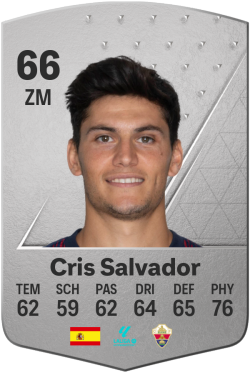 Cris Salvador