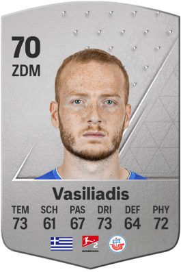 Sebastian Vasiliadis