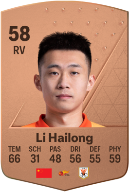 Li Hailong