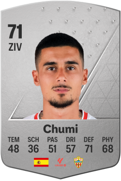 Chumi