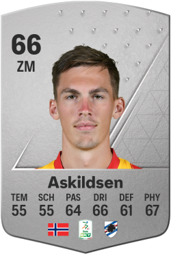 Kristoffer Askildsen