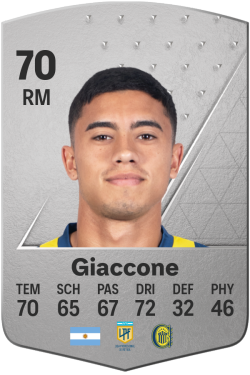 Lautaro Giaccone