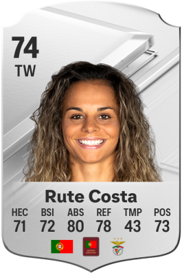 Rute Costa