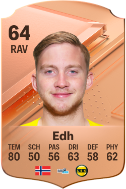 Eskil Edh