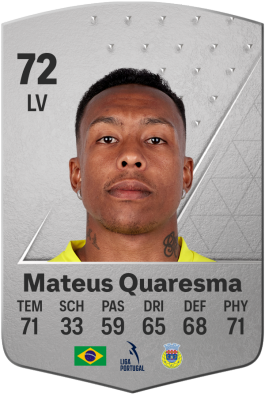 Mateus Quaresma