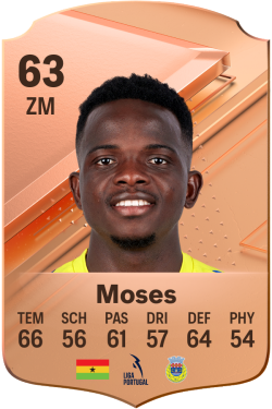 Yaw Moses