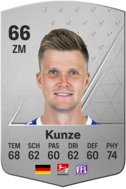 Lukas Kunze