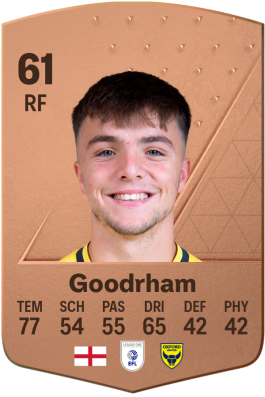 Tyler Goodrham