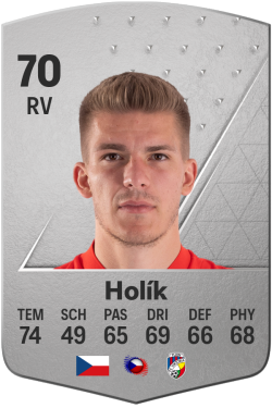 Libor Holík