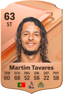 Martim Tavares