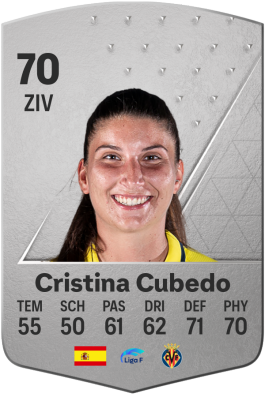 Cristina Cubedo