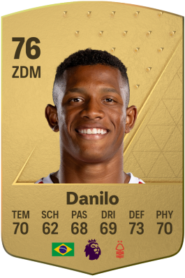 Danilo