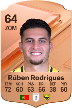 Rúben Rodrigues