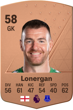 Andy Lonergan EA FC 24