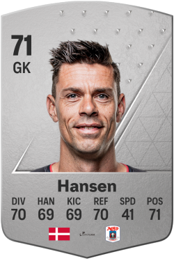 Jesper Hansen EA FC 24