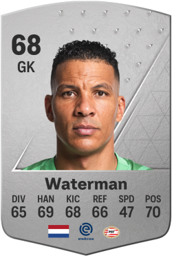 Boy Waterman EA FC 24
