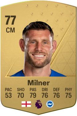 James Milner EA FC 24