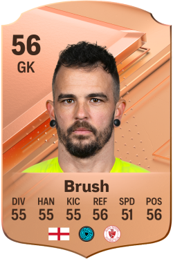 Richard Brush EA FC 24