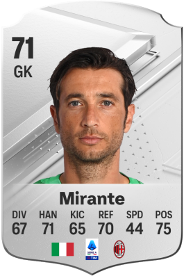 Antonio Mirante EA FC 24