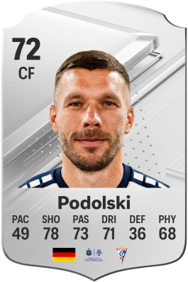 Lukas Podolski EA FC 24