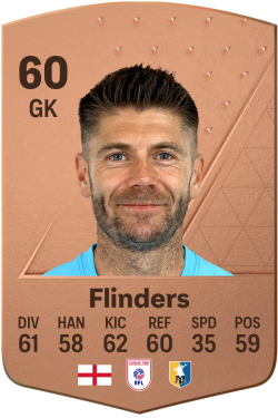 Scott Flinders EA FC 24