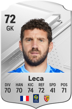 Jean-Louis Leca EA FC 24